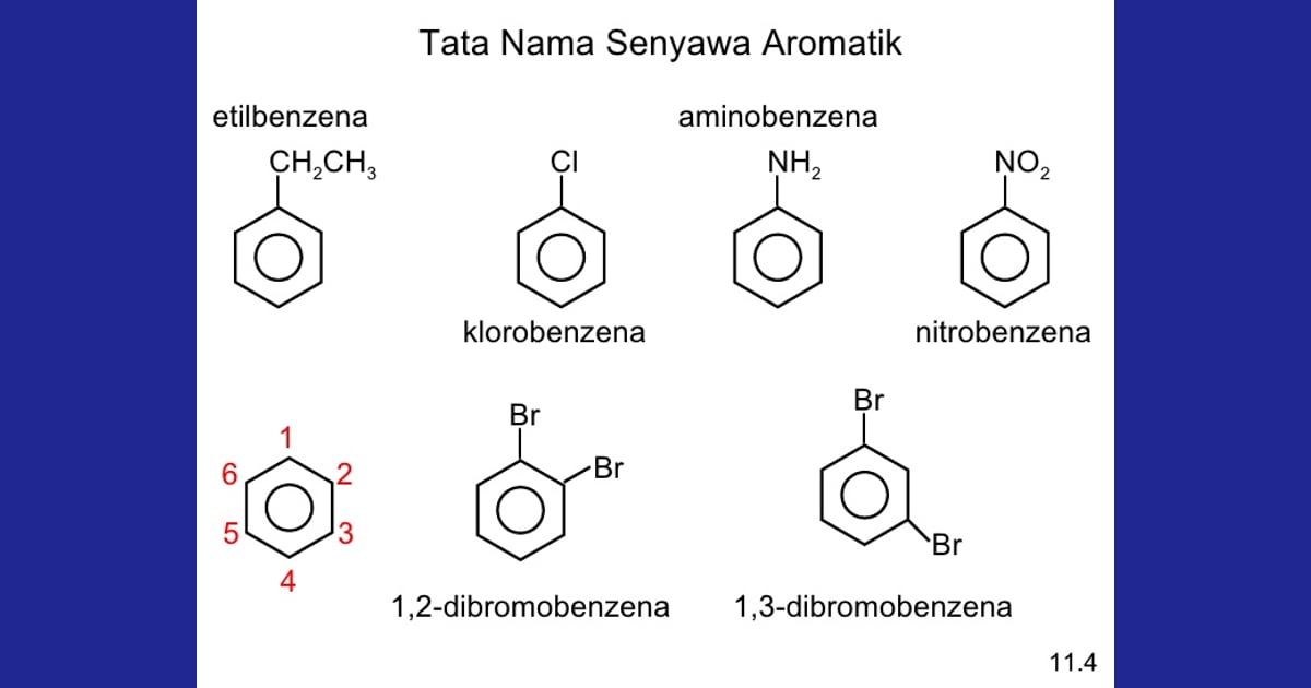Senyawa Aromatik (Sejarah, Sifat, Manfaat  Contoh) - Senyawa Aromatik -