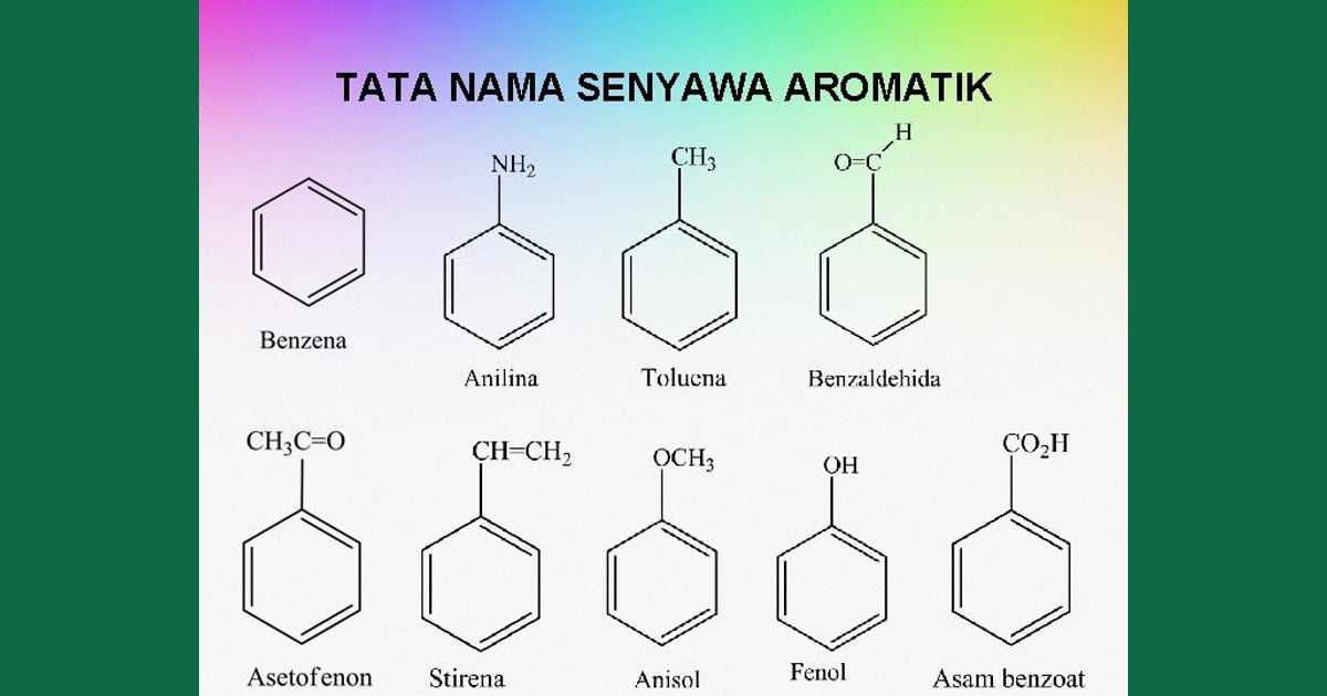 Senyawa Aromatik (Sejarah, Sifat, Manfaat  Contoh) - SENYAWA AROMATIS Benzena