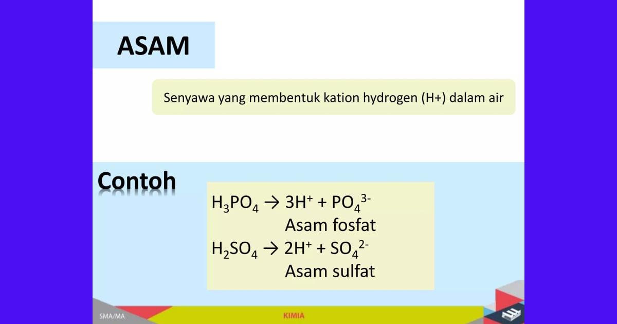 Senyawa Asam Fosfat - Bab-5-Rumus-Kimia-Tata-nama-dan-Hukum-dasar.pptx
