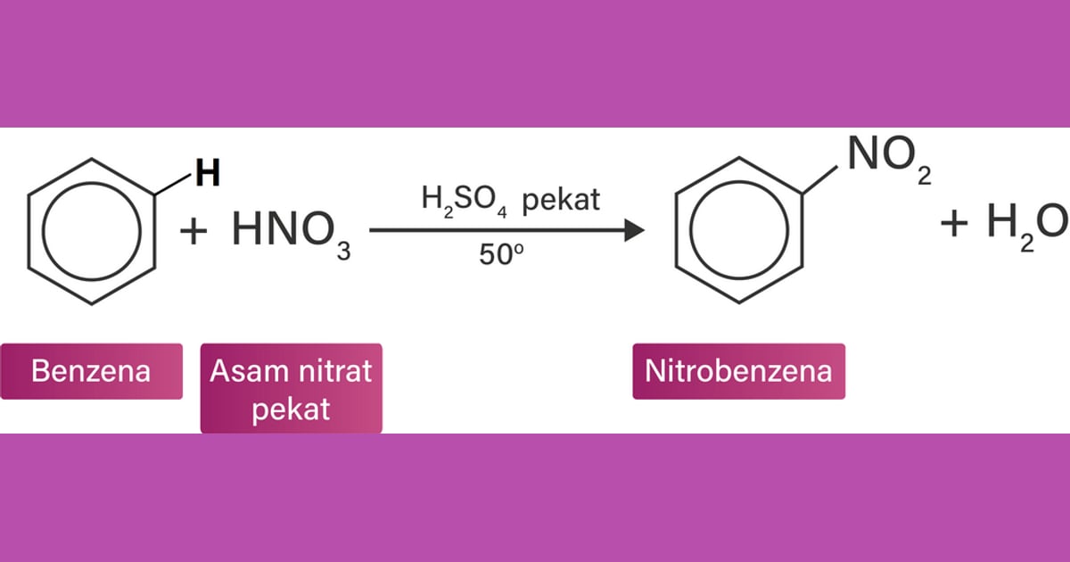 Senyawa Asam Nitrat - Jenis reaksi benzena