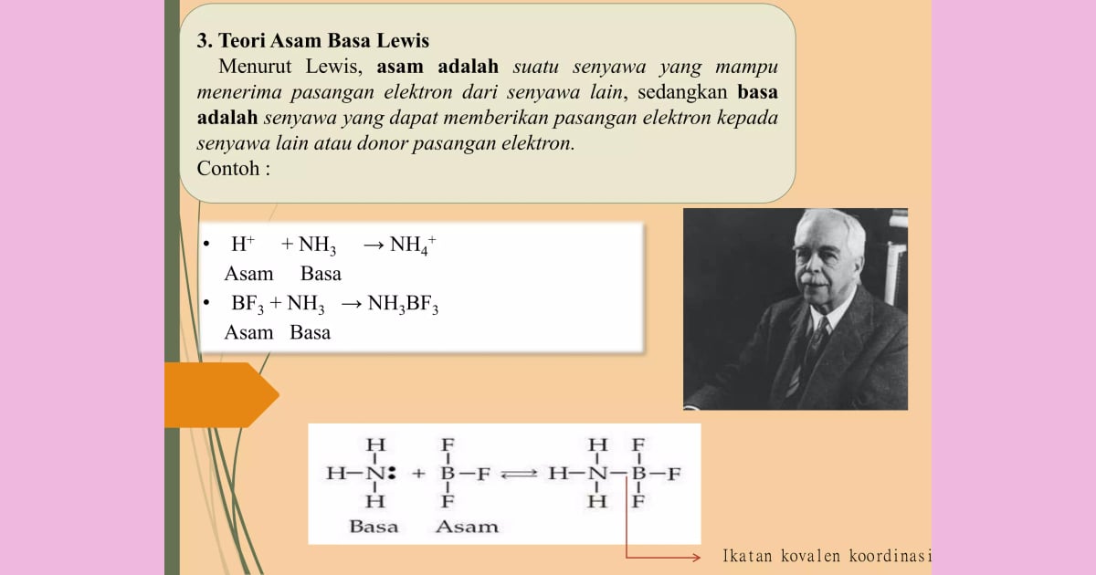 Senyawa Asam (Sejarah, Teori, Karakteristik  Contoh) - Teori Asam Basa.pptx