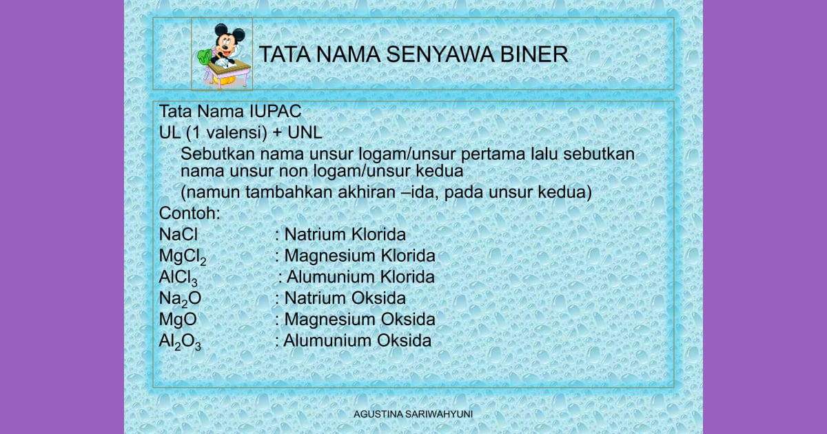 Senyawa Biner (Sejarah, Tata Nama, Karakteristik, Kegunaan  Contoh) - Tata nama senyawa