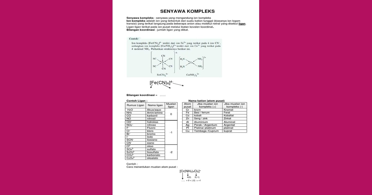 Senyawa Kompleks (Sejarah, Karakteristik, Manfaat Contoh) - Senyawa Kompleks |