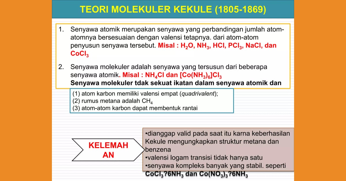 Senyawa Molekuler (Sejarah, Karakteristik, Manfaat  Contoh) - Sejarah senyawa-kompleks-koordinasi-paling-baru |