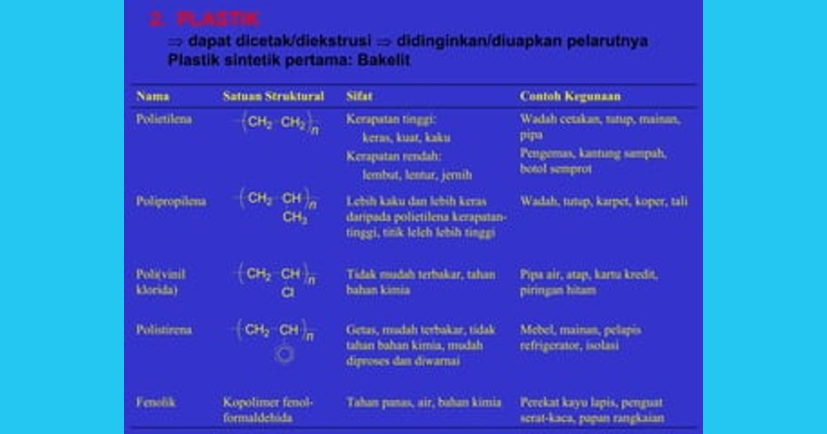 Senyawa Polietilena - Bab 11 senyawa