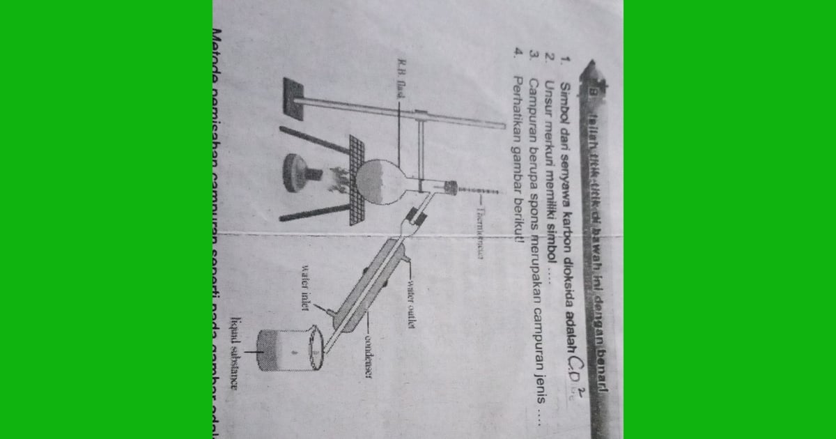 senyawa Karbon dioksida - 1. Simbol dari